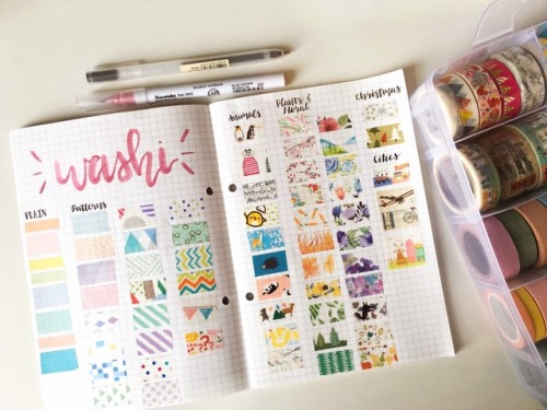 winn-studies: Finally did my washi swatch! I spend too much money on washi tape oops ^_^