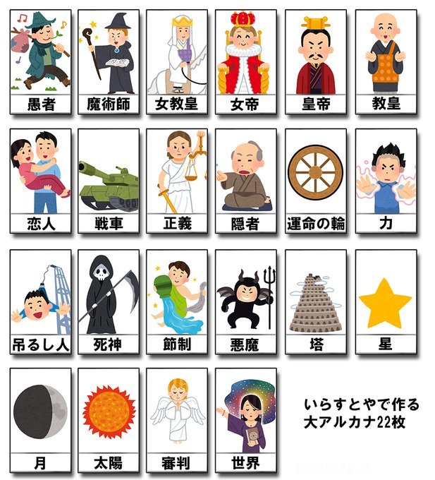 愚歩の素