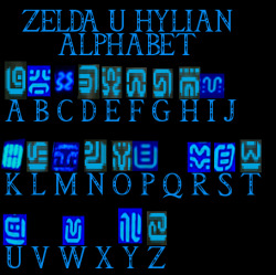 retrogamingblog:  The Hylian Alphabet in