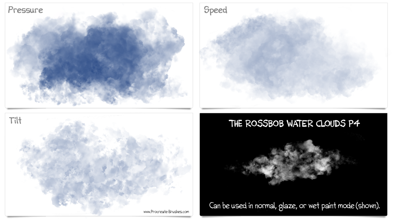 Georg's Procreate Brushes - How to use the Procreate RossBob Wet Oil ...