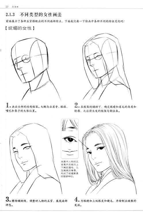 skyflyinginaction:Lines Drawings of Ancient FiguresPart 2I don’t own the book or the drawing only th