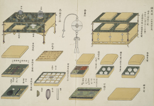 An Illustration of a Scribe’s Tools, 18681908Color woodcut In: Kokushi daijiten = National History U