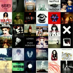 nolifegabe:  Basically who/what I listen to.