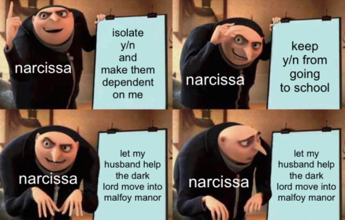 Yandere! Mother! Narcissa Malfoy & Gn! Malfoy! Reader