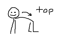 gar-dev-oir: thesassyfrenchy:  pedanticgay:   nixostorme:   rainfilled:  rainfilled: the difference between a top and a bottom is a simple curve of the spine   Yeah, so, I hate this    You: top or bottom? OP an intellectual: concave or convex?!   This