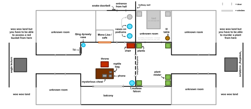 mochacoffee: here’s a floor plan of crowley’s flat! it’s slightly simplified on account of all the w