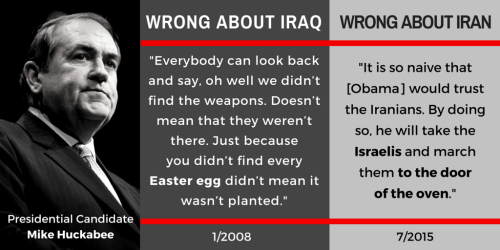 Mike Huckabee: Wrong about Iraq, wrong about Iran.