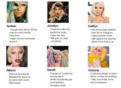 sft425:  @anaisalicious tag yourself I’m caitlyn  Allison and Victoria combined @sft425