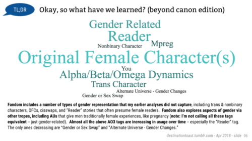 destinationtoast: TOASTYSTATS: Gender representation in movies vs. movie fanworks (part 7/7) My mega analysis is now complete! Chapter 7 contains a TL;DR summary of what we do and don’t know now, as well as some final thoughts on fandom questions &