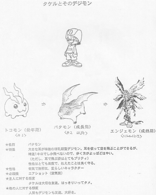 as-warm-as-choco:  Digimon Adventure (デジモンアドベンチャー) Character Designs: The Introduction Pages: Taichi, Matt, Mimi, Izzy, TK and Sora ! Seems like in the early concepts Koushiro (originally) had glasses ! 