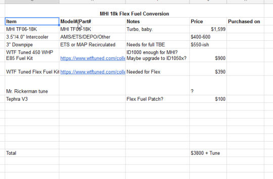 M-maybe I’ll stay around 300 WHP for a while after all….