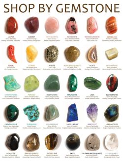 everyday-witch:  A good stone chart. 