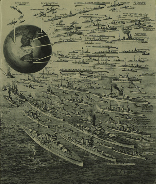 The Royal Navy in 1928. Drawn by George Horace Davis for the Illustrated London News. A bisected ver