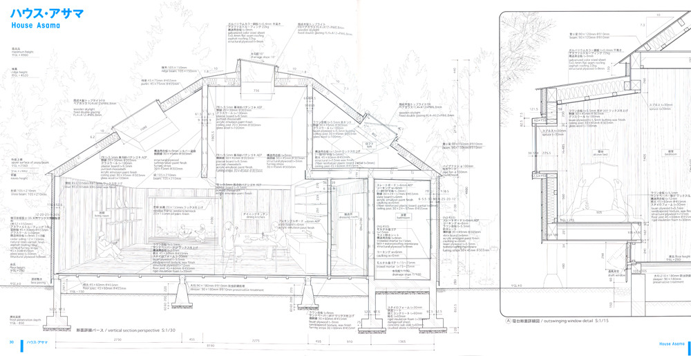 Observations & Reflections - Atelier Bow-Wow: House Asama, weekend ...