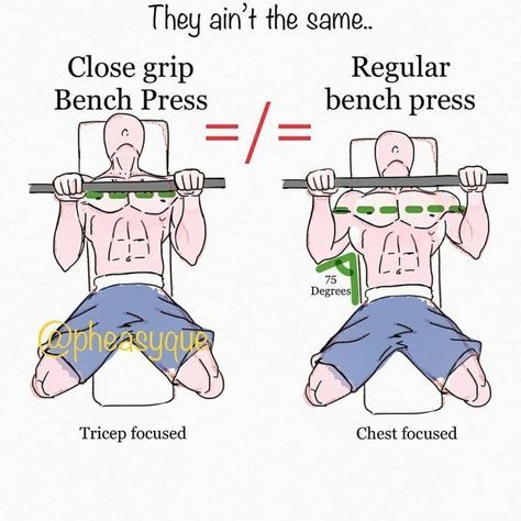 severelyfuturisticharmony:  Please chose exact way finish your training.  Best sports