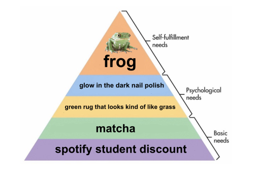 joldiego: hello and welcome to my hierarchy of green things that bring me joy Okay