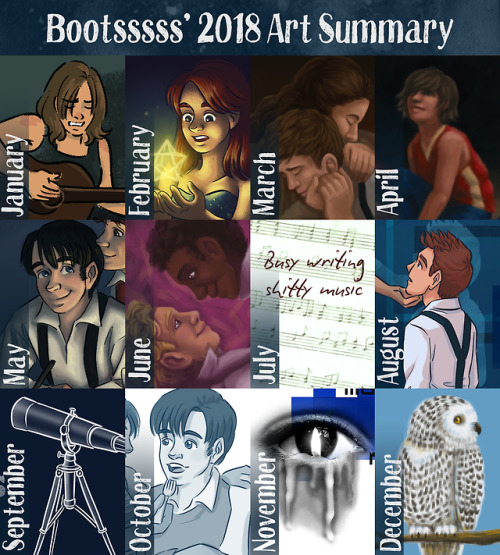 Time for the good old annual art summary!  2018 was a weird year for all of us, that’s for sure.  I 