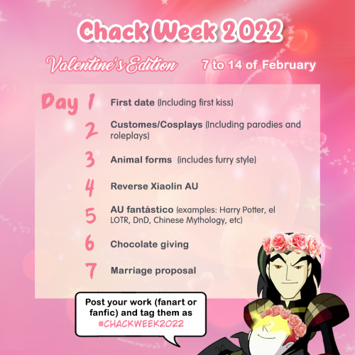 furikass:Finally, a good date to start Chack Week 2022I took the liberty of posting the Chack Week V