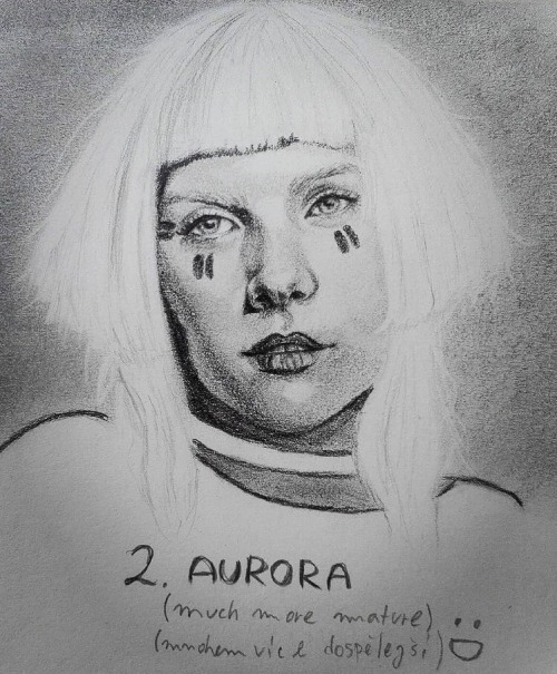 My Unfinnished Attend To Draw 100 Faces Challenge
