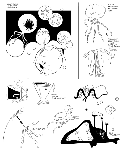 BMO Ocean Pod concept art by Michael DeForge