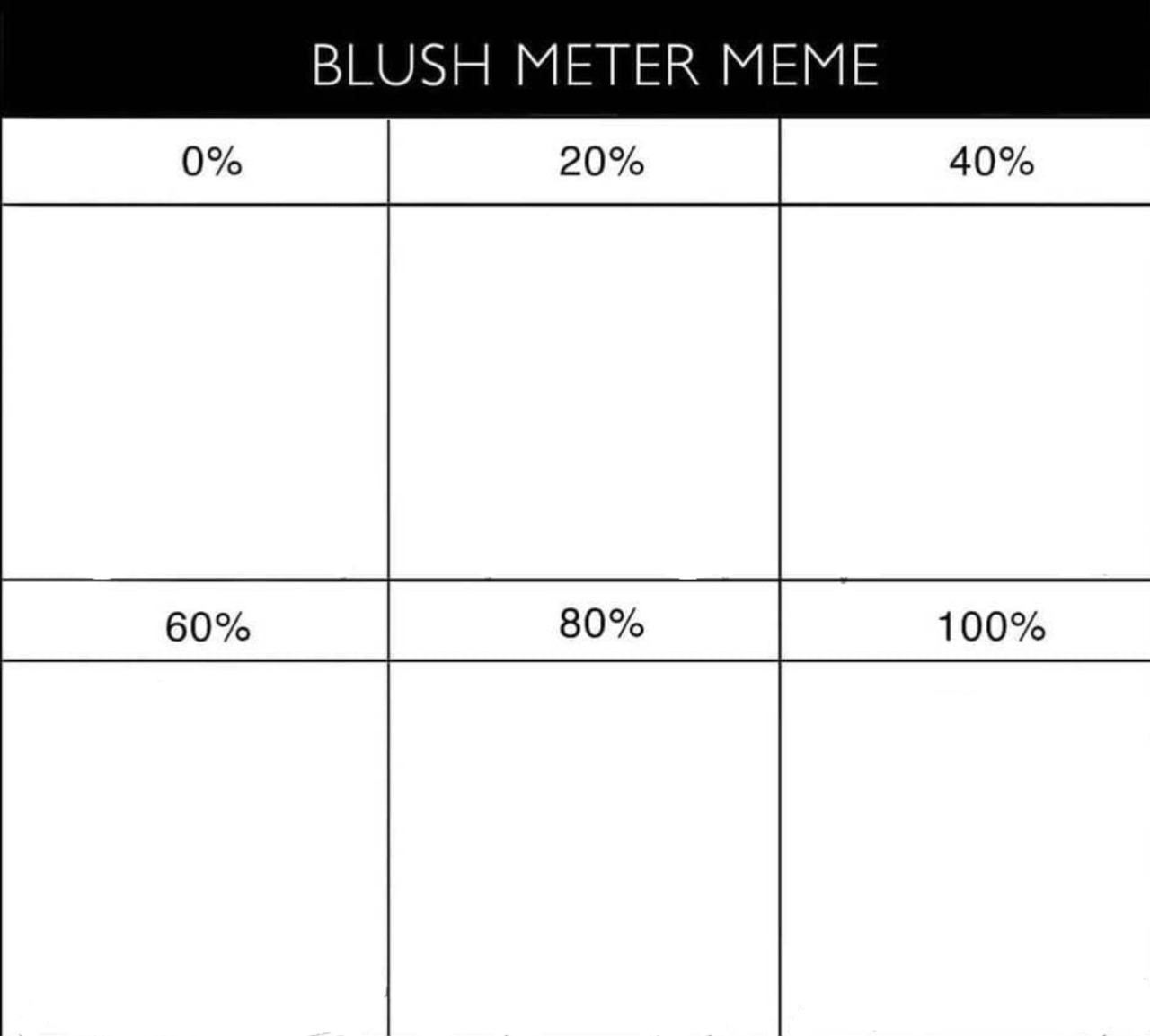 blushing thinking person meme template blank