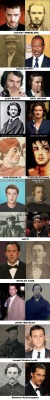 giantgag-official:  Funny pictures of the day (61 pics) Reincarnation Of Celebrities (compilation)