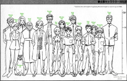 zeruss: Personal attempt to identify the height of the NGE cast.Commentary below… Keep reading 