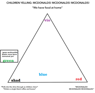 I Swearbarry Mac I Swearbarry Mac