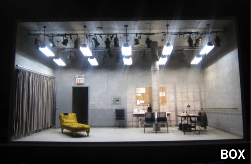 scenicdesign: Today scenic design is taught and classified into two types… Box Sets &amp; Unit Sets.