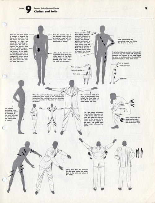 How to draw clothes and folds: some very useful tips and tricks here, for both men’s and women