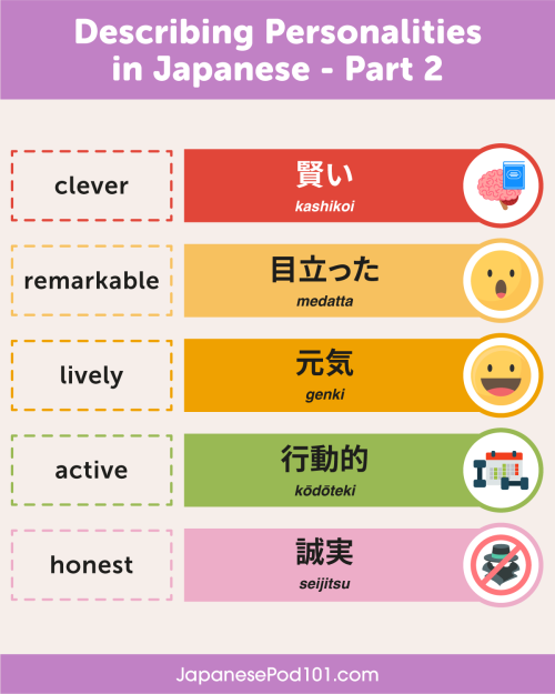 japanesepod101: Describing personalities in Japanese PS: Learn Japanese with the best FREE online re