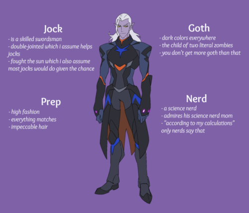 jc-drawings:cygrus:hey guys here’s my theory and evidence about lotor being the master of all 