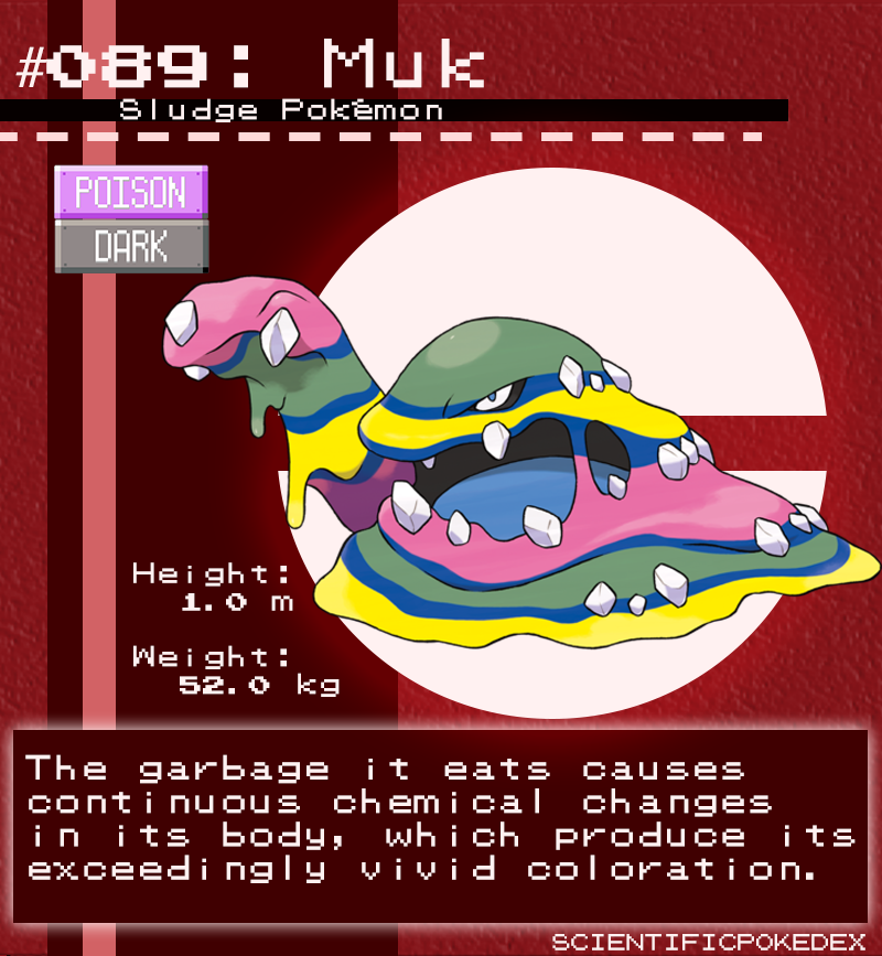 Muk, Pokédex