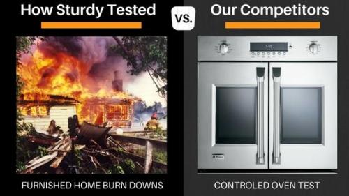 HOW WE TESTED OUR FIRE SAFES:Some safe companies test their fire proof safes in controlled testing f