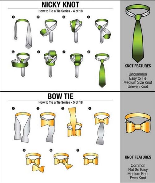 mrcorne:  rolandobi:  lifemadesimple:  A collection of Ways to Tie a Necktie Our other collections: How to fold a shirt Choosing a suit that fits 6 ways to tie a Scarf  try it  Actually, kind of interesting