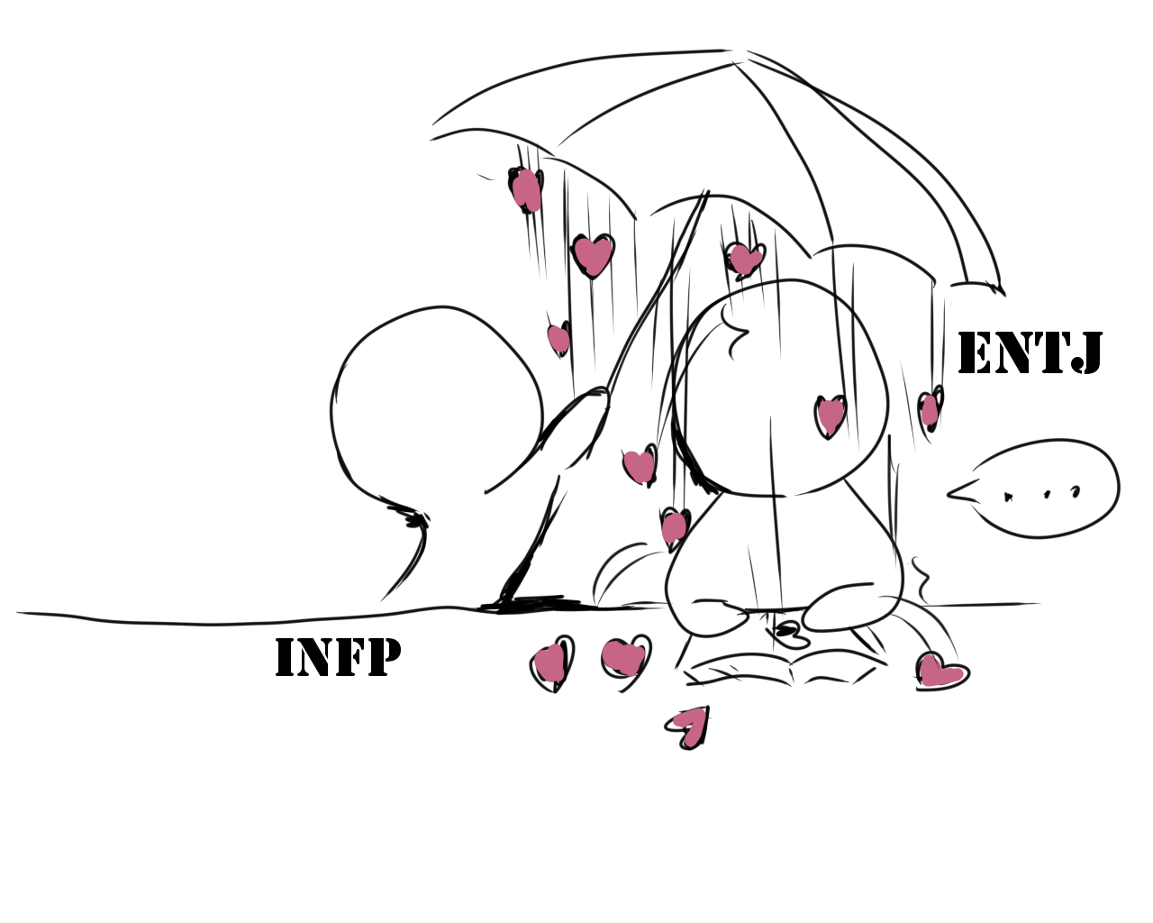 Random Ne Box Entj X Infp Gag Toon Part 2 Random Ne Box Entj X Infp Gag Toon Part 2