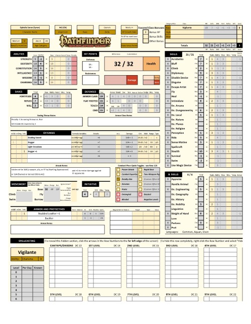 Behold! Our level 3 character sheets!