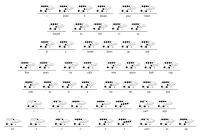 Learn to Play Ocarina! — TRANSVERSE 12 HOLE - TAIWANESE “Song of Storms”  