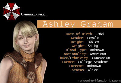 ashley graham  Ashley graham resident evil, Resident evil, Old