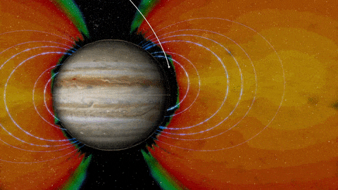 Incoming! We’ve Got Science from Jupiter!