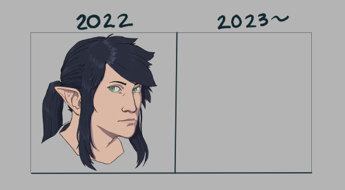 Ive Been Using My Oc Eymweth, Who Ive Had For Almost As Long As Ive Been Drawing, To Follow My Art Journey