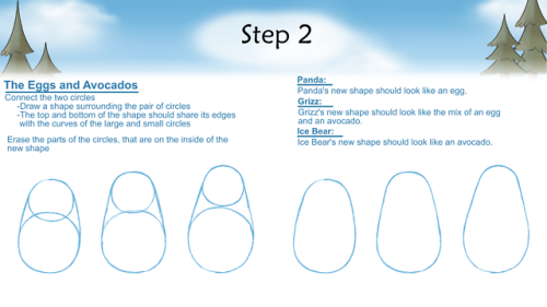 childoftheloom: How to Draw the We Bare BearsA step by step tutorial of how to draw Panda, Grizz, an