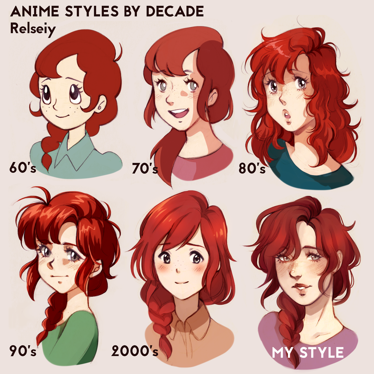 80s anime hair advice lots of reference pics  Modeling  Blender  Artists Community