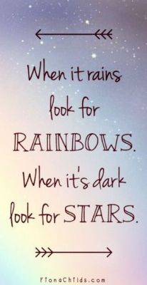 mybestlovequotes: