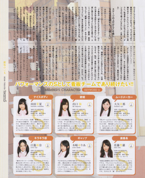 SKE48 THEATER BOMB 2013 12月号