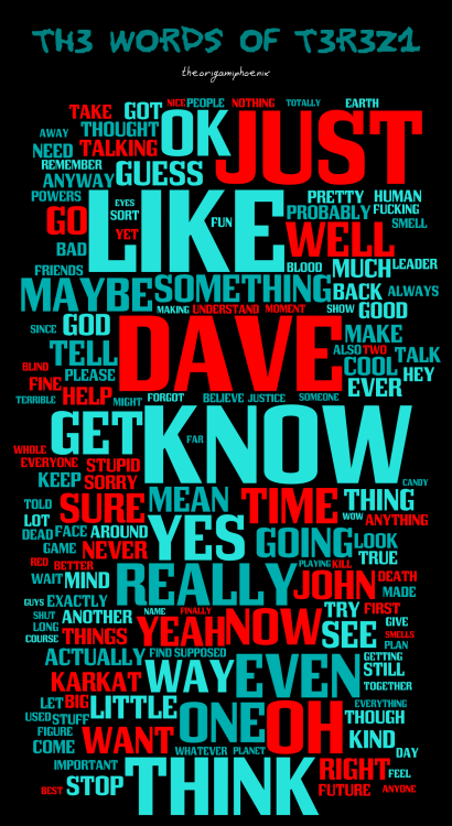 theorigamiphoenix:Terezi’s most distinctive words as compared to the other A2 trolls are Dave,