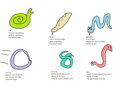 lizardad: tag urself as a snek 