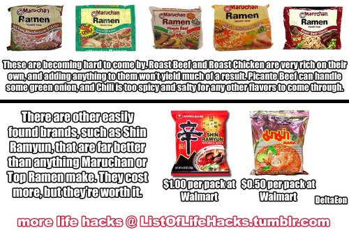 listoflifehacks:  If you like this list of life hacks, follow ListOfLifeHacks for more like it!