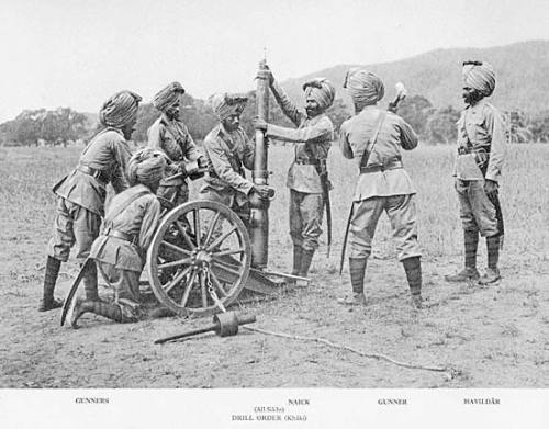 The 2.5 Inch Screw Gun,The Screw Gun was so named because it was a mountain gun that broke down into