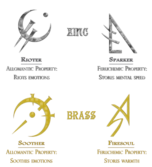 mmmmmlies:  Mistborn metals and their known allomantic and feruchemical properties. 